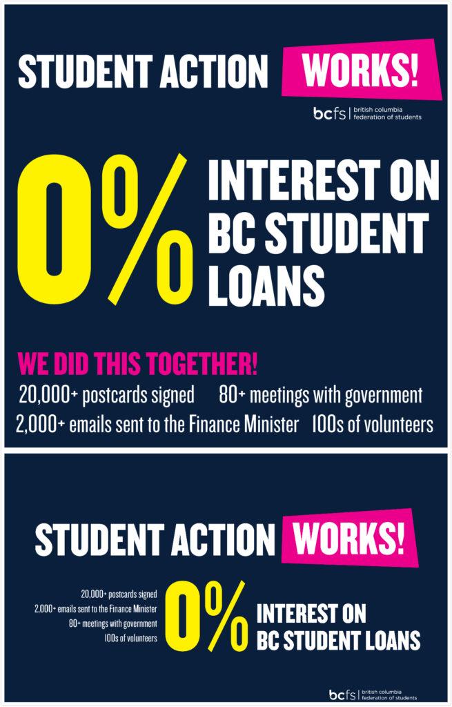 budget-2019-eliminates-interest-on-bc-student-loans-northern-bc